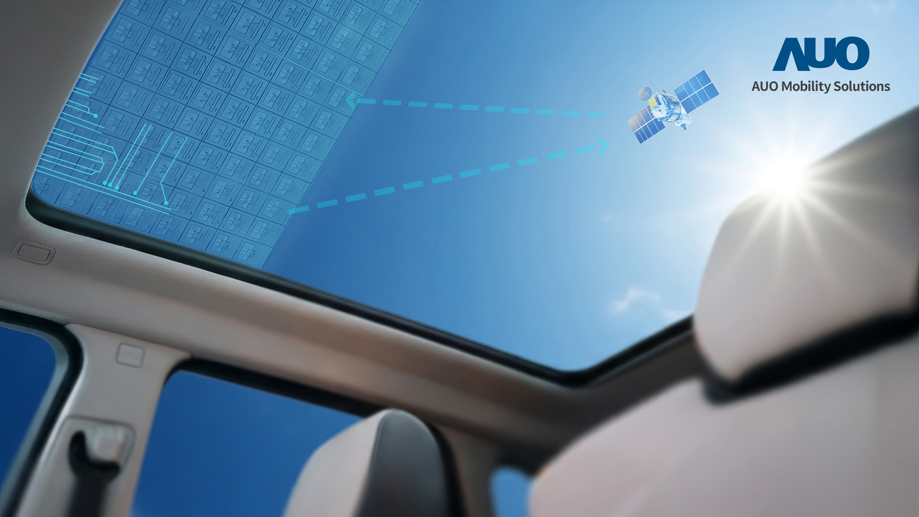 evoҕӍ�ǻ��Є�(d��ng)�y�ֻ�鹫˾��ͨ�Ƽ���ȫ�°l(f��)��SatGlass Antenna����͸�����l(w��i)���쾀�[����܇����촰�ȽY(ji��)��(g��u)��͸�^���?c��i)?sh��)�M�쾀�c��܉�l(w��i)�Ǹ���ͨӍ����(sh��)�F(xi��n)V2X��(sh��)�r(sh��)������OTA�h(yu��n)�̸��¼�ُ(g��u)��ʘ��ȶ�Ԫ������