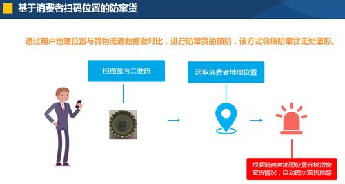 展商推介丨愛創科技 領先的全產業鏈追溯數字化運營服務商